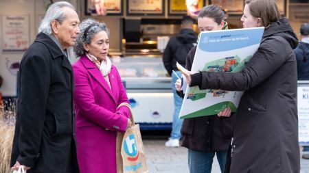  Opbrengsten participatietraject zonnevelden en windturbines 